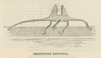 投射rowlock 作者 英语学校