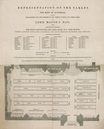 1848年11月9日在市长市长日的伦敦市政厅表示 作者 英语学校