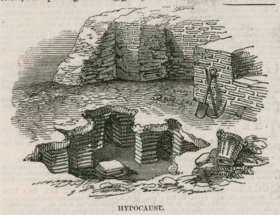 罗马别墅在伦敦下泰晤士街发现：Hypocaust 作者 英语学校