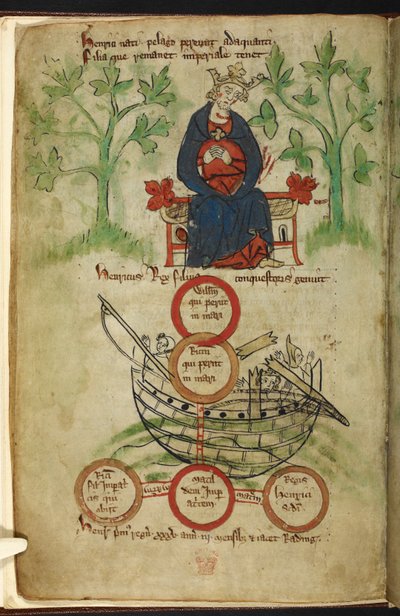 皇家 20 A. II, f.6v 亨利一世国王在王座上哀悼，插图来自彼得-德-朗托夫特的《英格兰纪事》，约 1307-27 年（牛皮纸）。 作者 英语学校