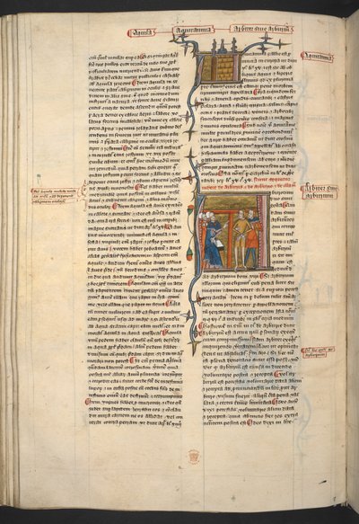 皇家 6 E VI，f.128v Arbiter，Arbitrium（法官，裁决），选自《Omne Bonum 作者 英语学校