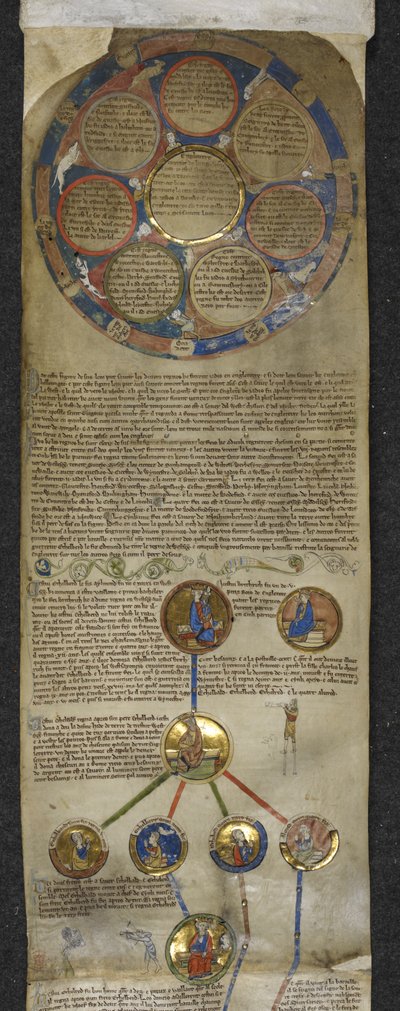 Royal MS 14 B V，英国国王的家谱编年史，七国和从埃格伯特到埃塞尔雷德的皇家家谱（羊皮纸） 作者 英语学校