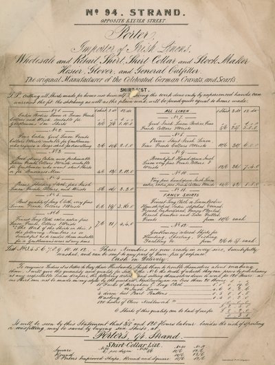 衬衫列表，No 94 Strand 作者 英语学校