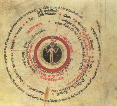 斯隆 MS 282 fol.18 小人（牛皮纸） 作者 英语学校