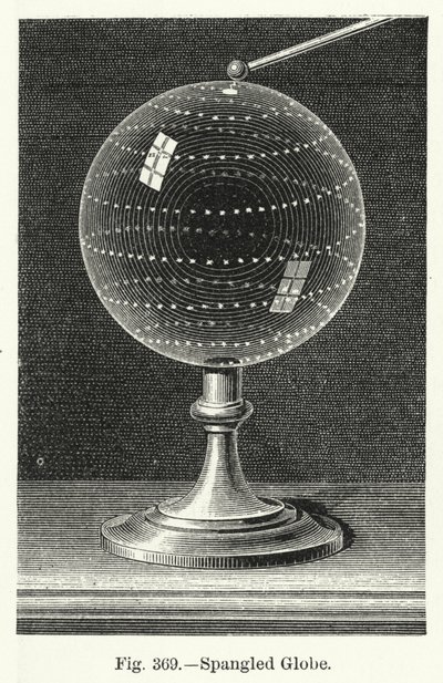 Spangled Globe (engraving) 作者 英语学校