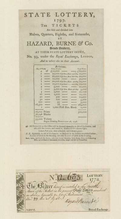 国家彩票，1797年 作者 英语学校