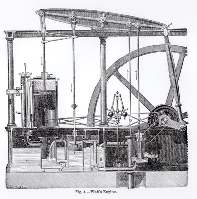 蒸汽机由James Watt（1736-1819）设计，由Bonnafoux设计 作者 英语学校