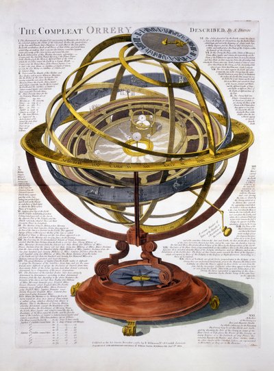 The Compleat Orrery，酒吧。伦敦1780年 作者 英语学校