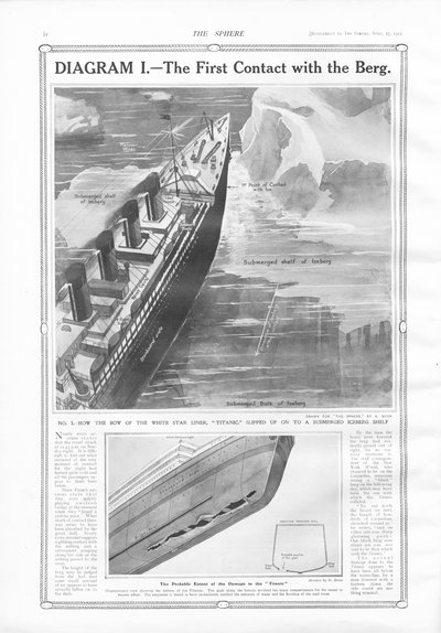 1912年4月27日，The Sphere与伯格的第一次接触 作者 英语学校