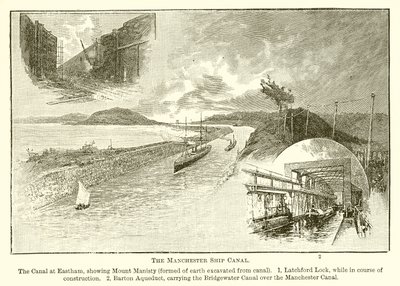 曼彻斯特运河 作者 英语学校