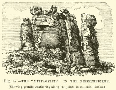 巨山中的Mittagstein 作者 英语学校