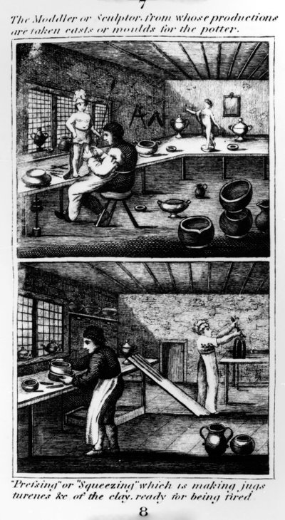 Moddler或雕塑家，1827年 作者 英语学校