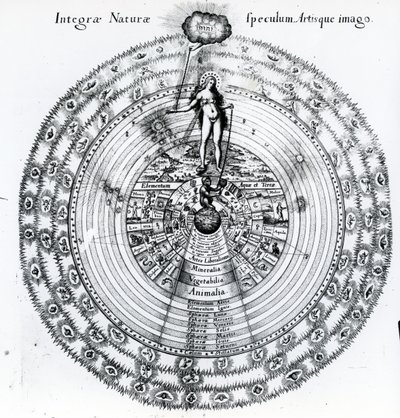 人与宇宙之间的对应关系，来自Robert Fludd的&39;Utriusque Cosmi Historia&39;，1617-19 作者 英语学校