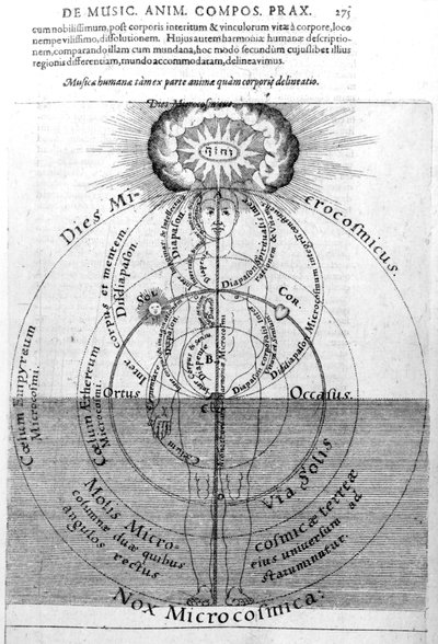 微观世界的白天和黑夜，来自Robert Fludd的&39;Utriusque Cosmi Historia&39;，1617-19 作者 English School