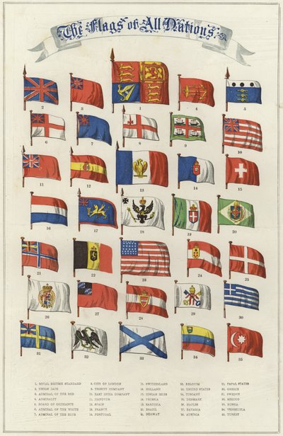 所有国家的旗帜 作者 英语学校