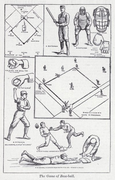 棒球比赛（石版画） 作者 英语学校