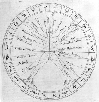 铸造星座的科学，来自Robert Fludd的“Utriusque Cosmi Historia”，版本于1618年出版 作者 English School