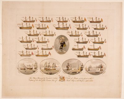This Plate is Patronized by Viscount Nelson Duke of Bronte who has Assisted at the Capture of 26 Sail of the Enemies Line of Battle Ships in the War from 1793 to 1805 (coloured engraving) 作者 英语学校