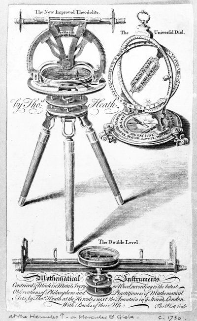 数字仪器制造商Thomas Heath的交易卡，由Thomas Platt制作，1730年版 作者 英语学校