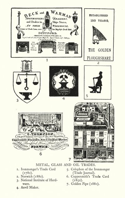 Trade signs: Metal, Glass and Oil Trades (litho) 作者 英语学校