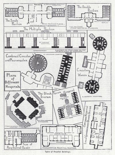 医院建筑类型（石版画） 作者 英语学校