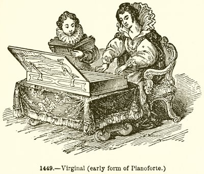 Virginal（Planoforte的早期形式） 作者 英语学校