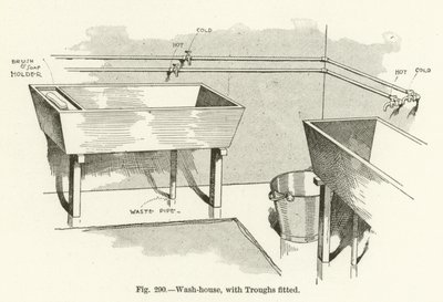 洗手间，配有Troughs 作者 English School