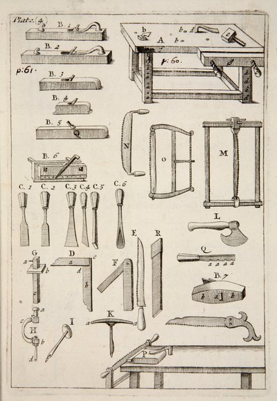 木工工具，出版。1683年的雕刻。 作者 英语学校