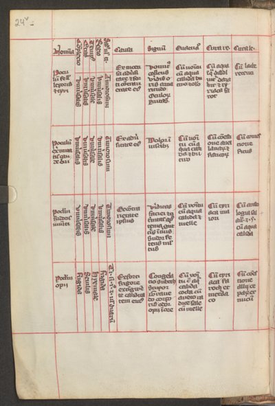  作者 埃里希·莱辛