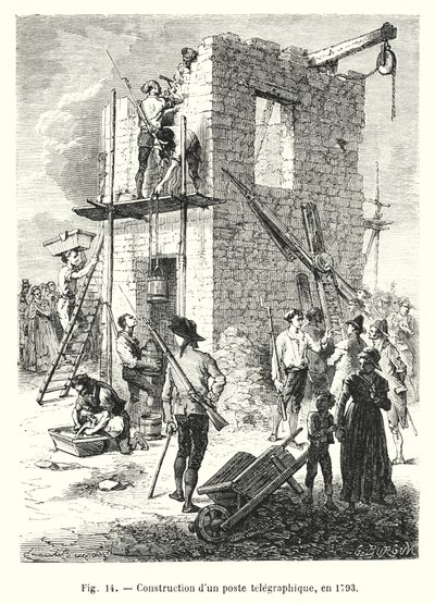 1793 年建造电报站（雕刻） 作者 欧洲学校