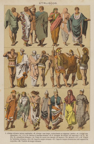 Etruscos (colour litho) 作者 欧洲学校