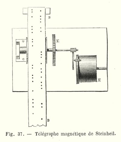 Steinheil 磁电报（雕刻） 作者 欧洲学校