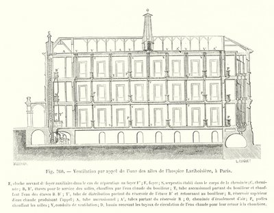 巴黎 Lariboisiere 临终关怀中心的一侧呼吸机（雕刻） 作者 欧洲学校