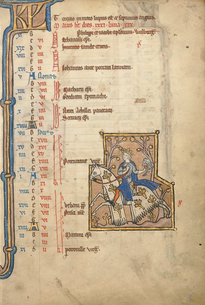 MS 14 f.5，五月：霍金，c.1250 作者 佛兰芒学校
