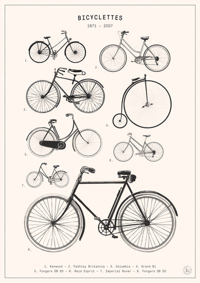 Bicyclettes 作者 弗洛伦德·博达特