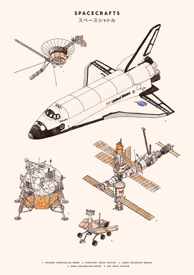 航天器，2020（数字） 作者 弗洛伦德·博达特