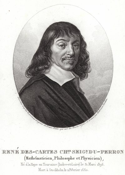 勒内·笛卡尔 作者 弗兰斯·哈尔斯（Frans Hals）