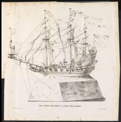 作为圣隆布特游行队伍花车的船只，1825 年
名为 "Welvaeren 的土地 "的船（物上有标题） 作者 弗兰斯·维弗洛特