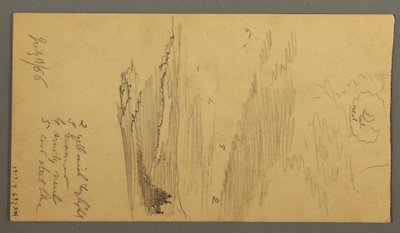绘画，多云的天空笼罩着群山，1866 年 7 月 19 日 作者 弗雷德里克·埃德温·丘奇