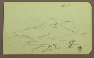 素描，山，树，人物；背面：教堂，树，1883 年 作者 弗雷德里克·埃德温·丘奇