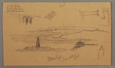 绘图，平原，建筑研究，1868 年 6 月 4 日 作者 弗雷德里克·埃德温·丘奇