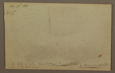 绘图，山脊后的日落（极光），1864 年 作者 弗雷德里克·埃德温·丘奇