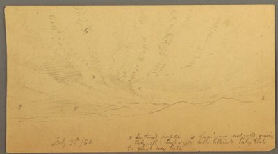 绘画，山丘上的日落，1866 年 7 月 9 日 作者 弗雷德里克·埃德温·丘奇