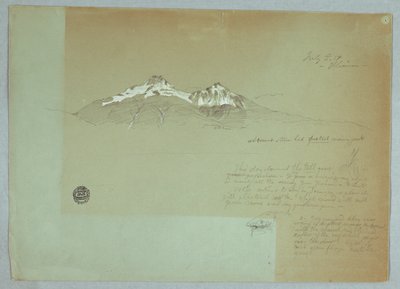 厄瓜多尔伊利尼扎山 作者 弗雷德里克·埃德温·丘奇