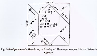 中世纪科学与文学的Genethliac或占星术，由Paul Lacroix编写和雕刻，1878年 作者 法语学校