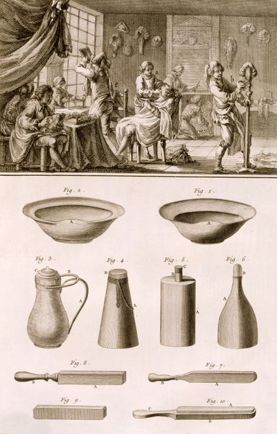 来自Denis Diderot（1713-84）的Encyclopedie des Sciences et Metiers的理发店和理发工具发表于1770年 作者 法语学校