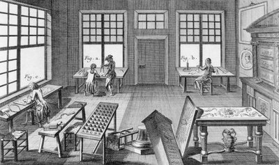 来自Denis Diderot（1713-84）的Encyclopedie des Sciences et Metiers的家具镶嵌工作室发表于1770年 作者 法语学校