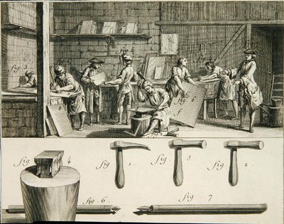 一个金属工人的车间和工具，来自丹尼斯-狄德罗（1713-84）的《科学与技术百科全书》，约1770年出版（雕刻）。 作者 法语学校