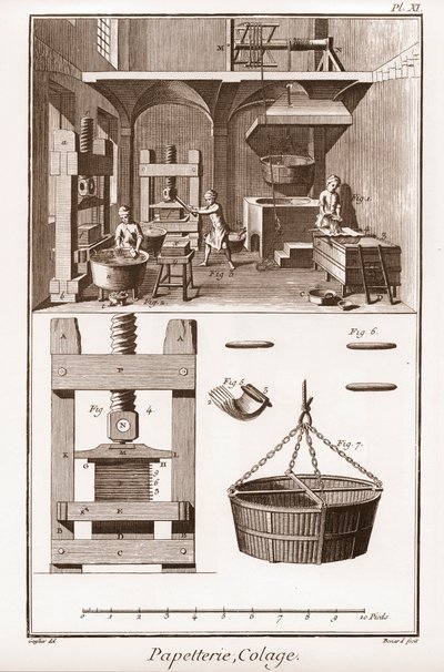 一个造纸厂 - 文具。拼贴 - "The Great Encyclopedie, ou Dictionnaire Raisonne des Sciences, des Arts et des Metiers"（大百科全书或科学、艺术和专业词典），作者是丹尼斯-狄德罗（1713-1784）和让-达朗贝尔（1717-1783）。 作者 法语学校