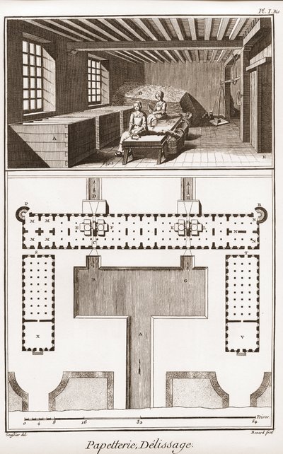 一个造纸厂 - 文具。Delissage - "The Great Encyclopedie, ou Dictionnaire Raisonne des Sciences, des Arts et des Metiers"（大百科全书或科学、艺术和专业词典），作者Denis Diderot（1713-1784）和Jean d
